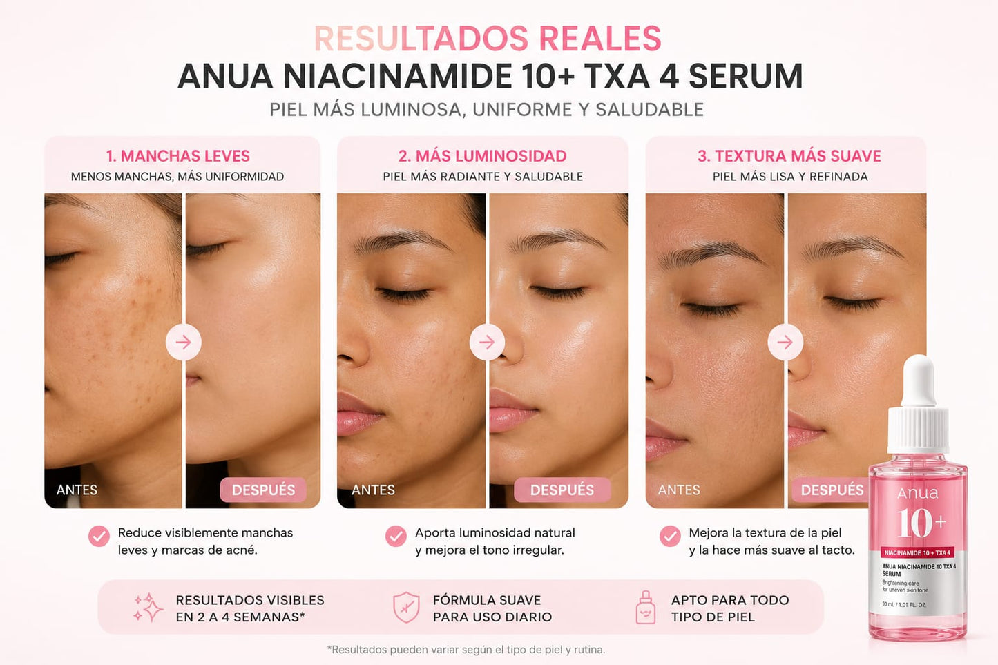 Anua Niacinamide 10 + TXA 4 Serum