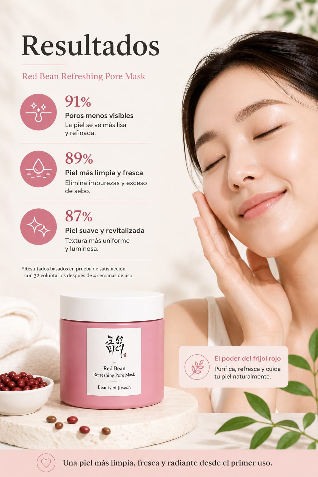 Beauty of Joseon Red Bean Refreshing Pore Mask