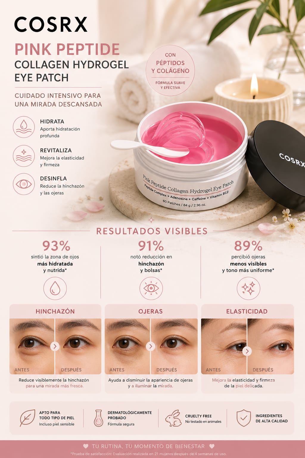 COSRX  Parches de Hidrogel para Ojos con Peptidos y Colageno
