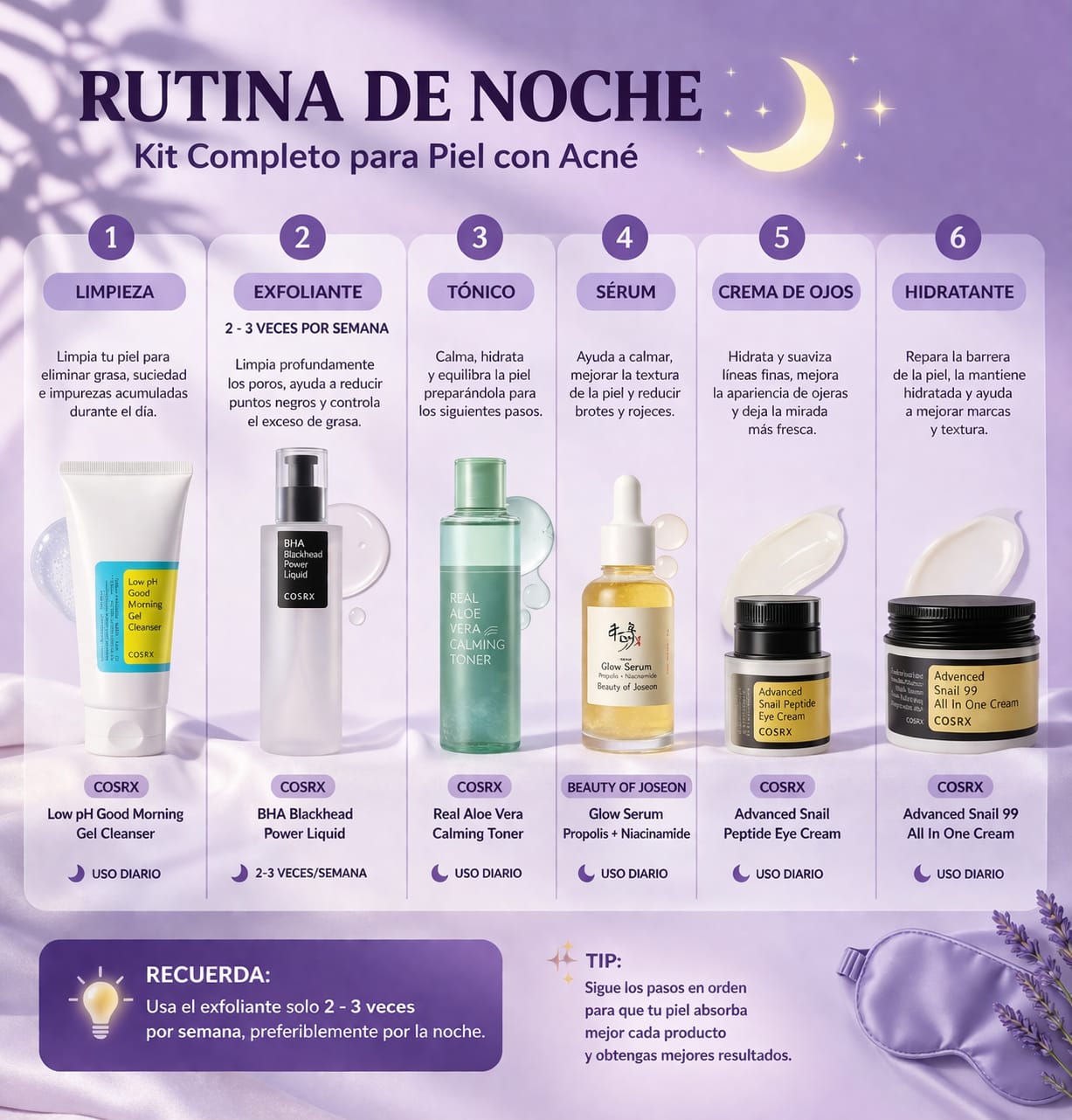 Kit Rutina Nocturna para Piel con Acne