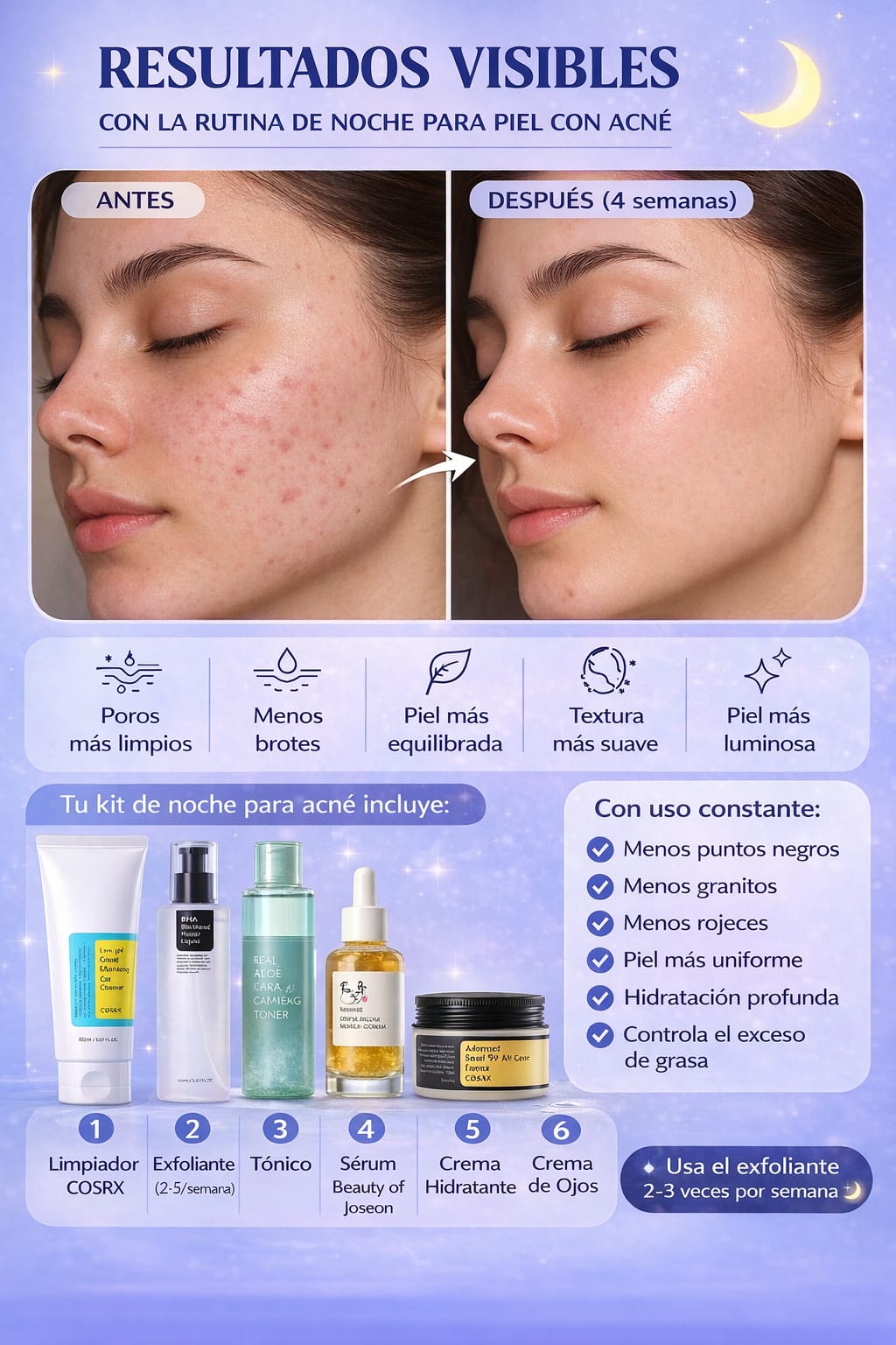 Kit Rutina Nocturna para Piel con Acne