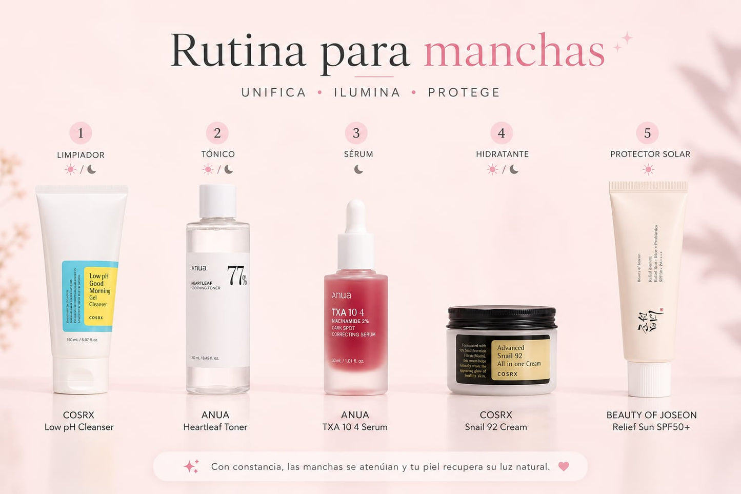Rutina coreana para manchas / Tono uniforme