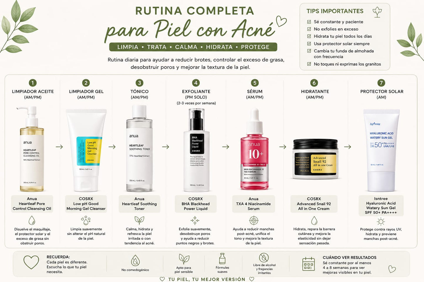 Rutina Completa para  Piel con Acne