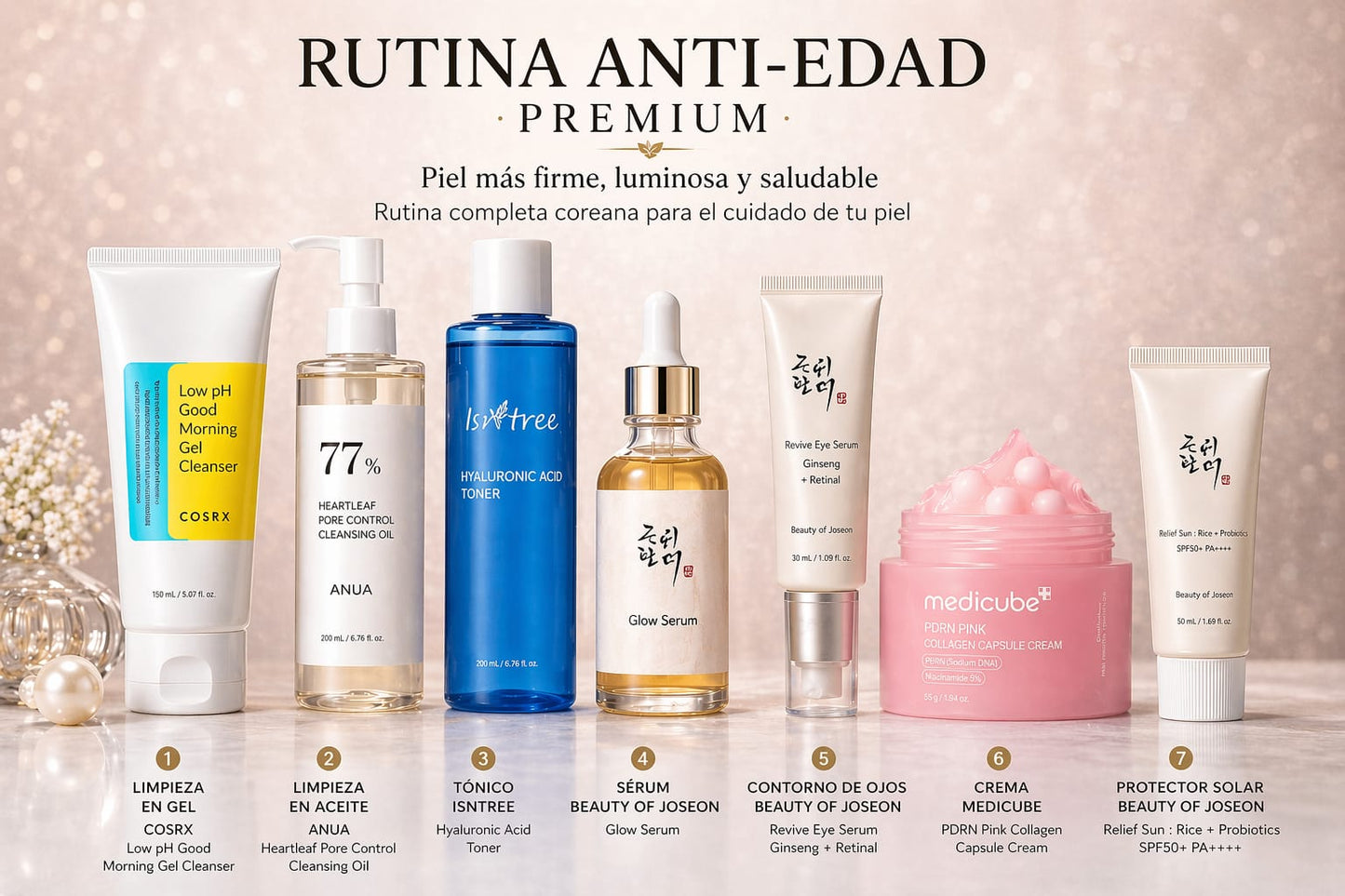 "Rutina Anti-Edad Premiun"