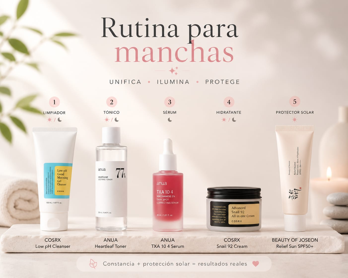Rutina coreana para manchas / Tono uniforme