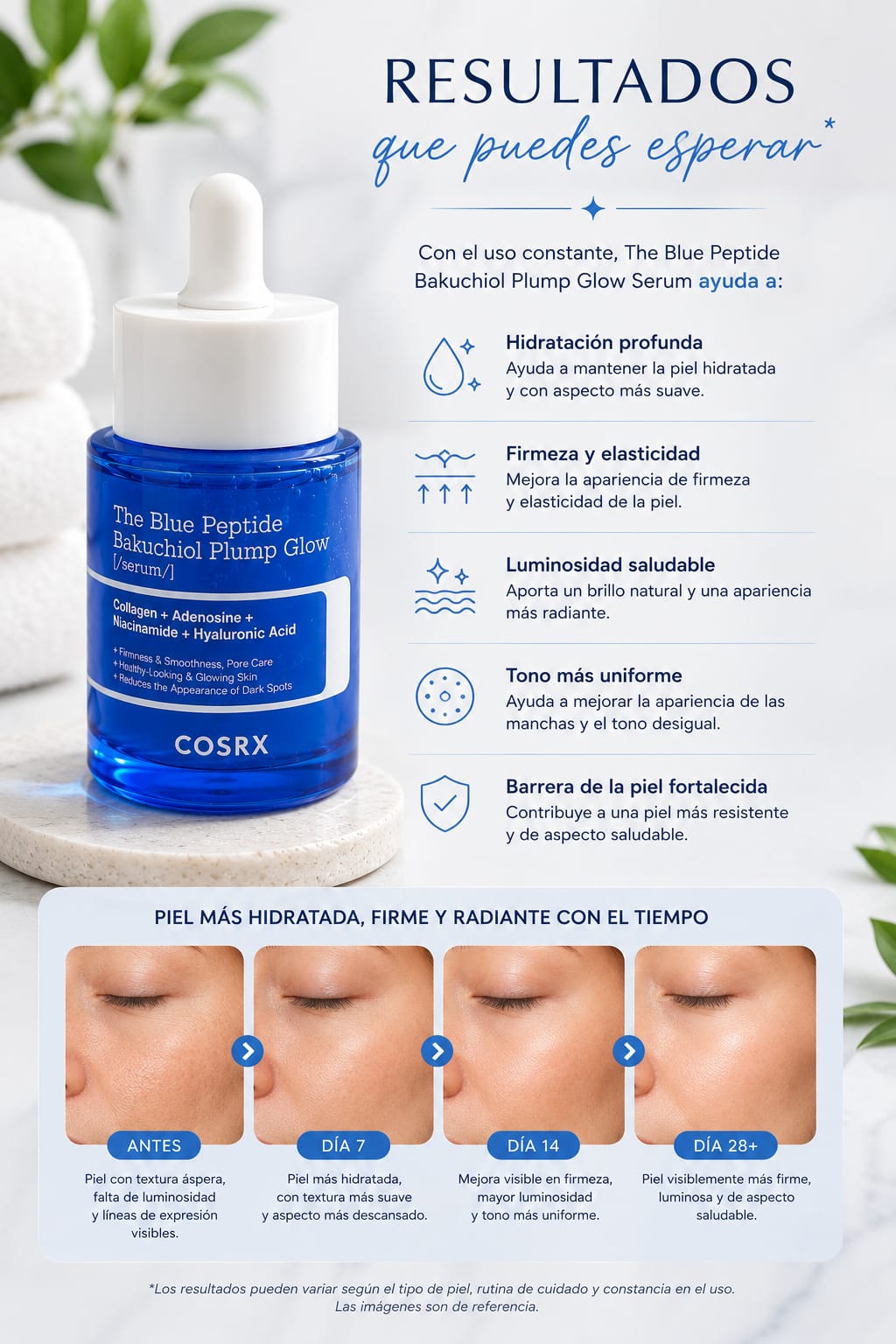 COSRX Blue Peptide Bakuchiol Plump Glow Serum